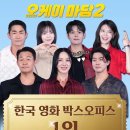 오케이마담2 박스오피스 1위.jpg 이미지