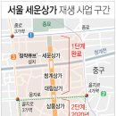 남산인쇄골목 티스토리