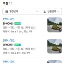 마장호수 휴 캠핑장 | 파주 마장호수휴캠핑장, 벚꽃캠핑 추천날짜와 명당 추천