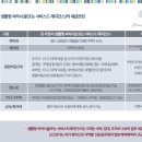 호텔큐비 이미지