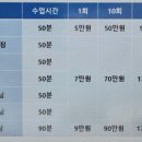 우리동네운동박사 이미지