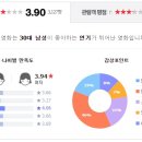 우상정보 이미지