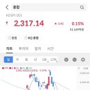 한국코디 이미지
