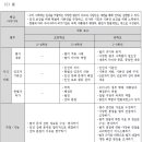 코메스 네이버블로그