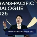 72 이미지