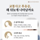 청아람한방병원 네이버블로그