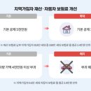 2024년 달라지는 건강보험료 이미지