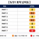 2026년 5월 31일 토익정답(복원) 이미지