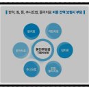 성남제일한방병원 이미지