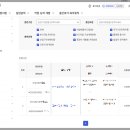 휴먼IT교육센터_내일배움카드교육 | 2026 국민내일배움카드 발급 방법 및 실제 교육 들어본 후기