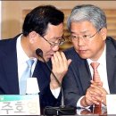 김동철사진연구소