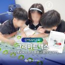의성 돌봄교실 그래비트랙스 수업 후기｜초등 STEAM 교육 현장