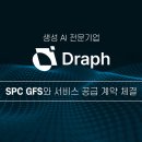 에스피씨지에프에스