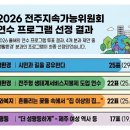 연수경찰서복지위원회 | 2026 지속가능위원회 연수 프로그램 선정 결과