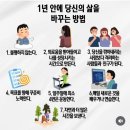 생활속의 인문학 2강(잃어버린 호기심을 찾아서) | 인생 오후 4시에 서서 삶의 짐을 덜고 지혜를 채우다 — 장석주 시인의 『마흔의 서재 를 읽다』로 마흔...