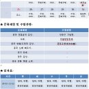 중국어(일반) 이미지