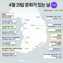 4월 문화가 있는 날 이미지