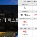 이지1차부동산공인중개사사무소 이미지