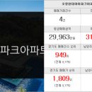 IPARK태양공인중개사사무소 이미지