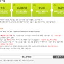 2018-01-0354 | 상해여행 #01. 중국 여행 필수! 별지비자 준비
