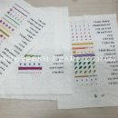 화사한 프랑스 자수 이미지