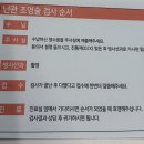 나팔관 조영술 후기｜반복유산 검사 후 HSG 검사부터 중격자궁 의심까지