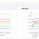 (주)이글벳 이미지
