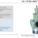 케이에스피 이미지
