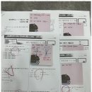 케이우리학원