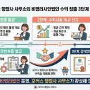 포커스 행정사 이미지