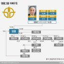 영풍무역