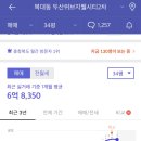 교현주공 이미지