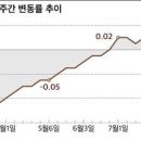 더빌딩강남부동산중개사무소 이미지