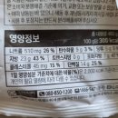 OSK마트 티스토리