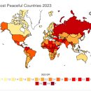 2023년 가장 안전한 국가 순위 중 대한민국은 몇 위? 이미지