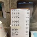 목촌돼지국밥 시청점 네이버블로그