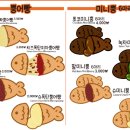 뿡어당