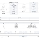 영랑부동산공인중개사사무소 이미지