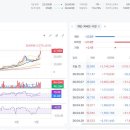대덕물산 티스토리