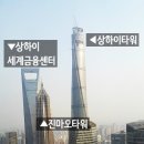 상하이 황푸강 유람선 내돈내산 후기 + 상하이 야경 관람팁