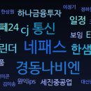신보지질