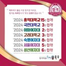 홍익미술전문학원 이미지