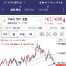 피앤지 이미지