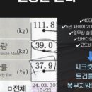 성모내몸에가정의학과의원 이미지