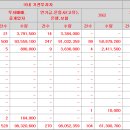 스튜디오삼익 이미지