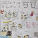 비학에너지(주) - 2210 | 방과후 수업 결국 드랍ㅠ실망 포인트와 만족 포인트. 사교육비 줄이려면 방과후가 강화되어야.. 자녀...