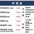 육번길육 네이버블로그
