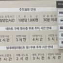 안경매니져이마트반야월점 | 이마트 반야월점 주차요금, 휴무일, 푸드코트 및 영업시간 정보 최신!