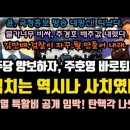 윤석열 특활비공개 2심도 이겼다! 추경호, 배추값 내려 물가 잡혔다. 이미지