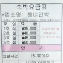 해녀민박 | [성산일출봉뷰숙소] 25.7.31~8.2 제주도 가족여행 해녀민박 (내돈숙박후기)